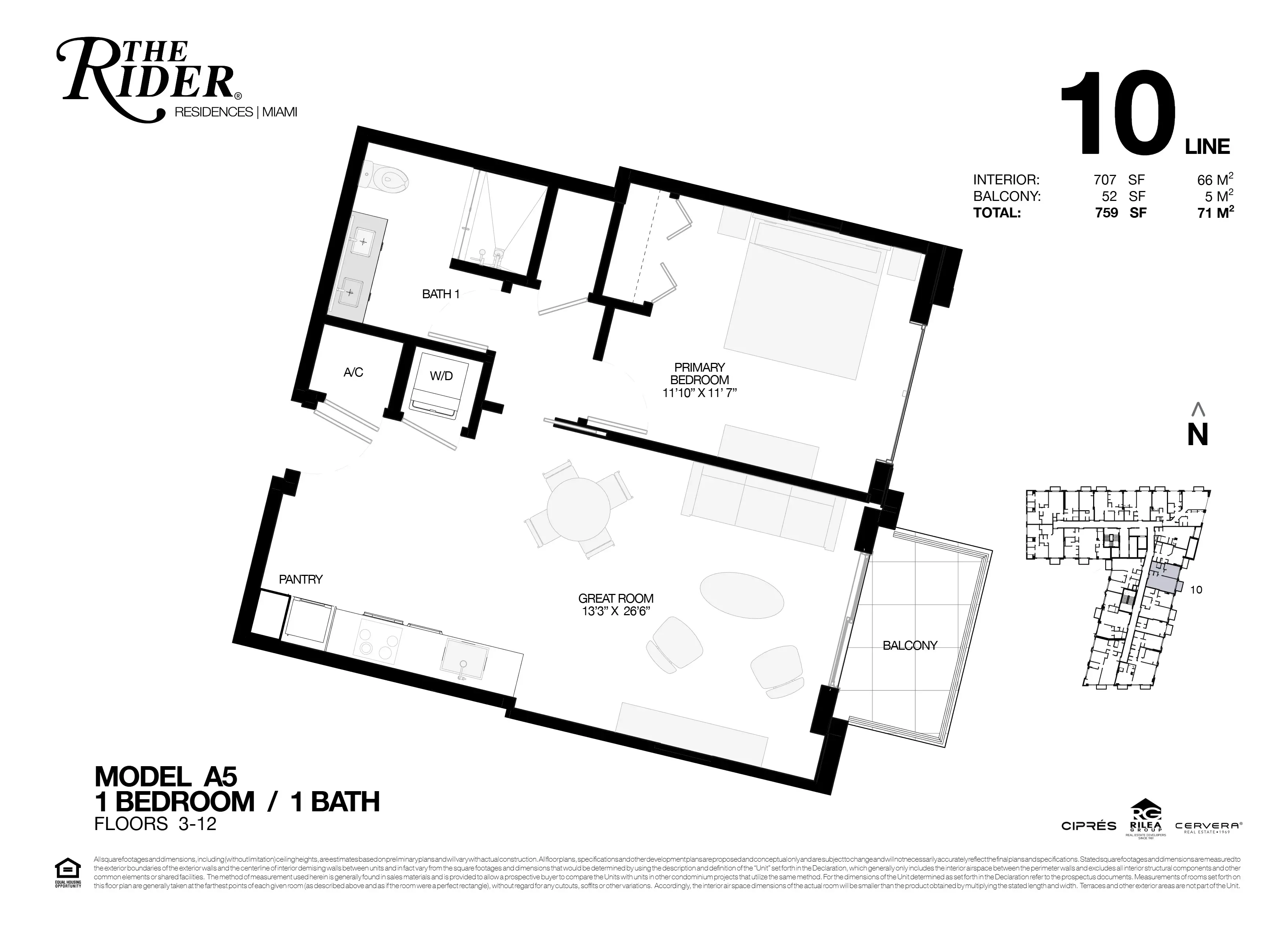 The Rider — plano 10