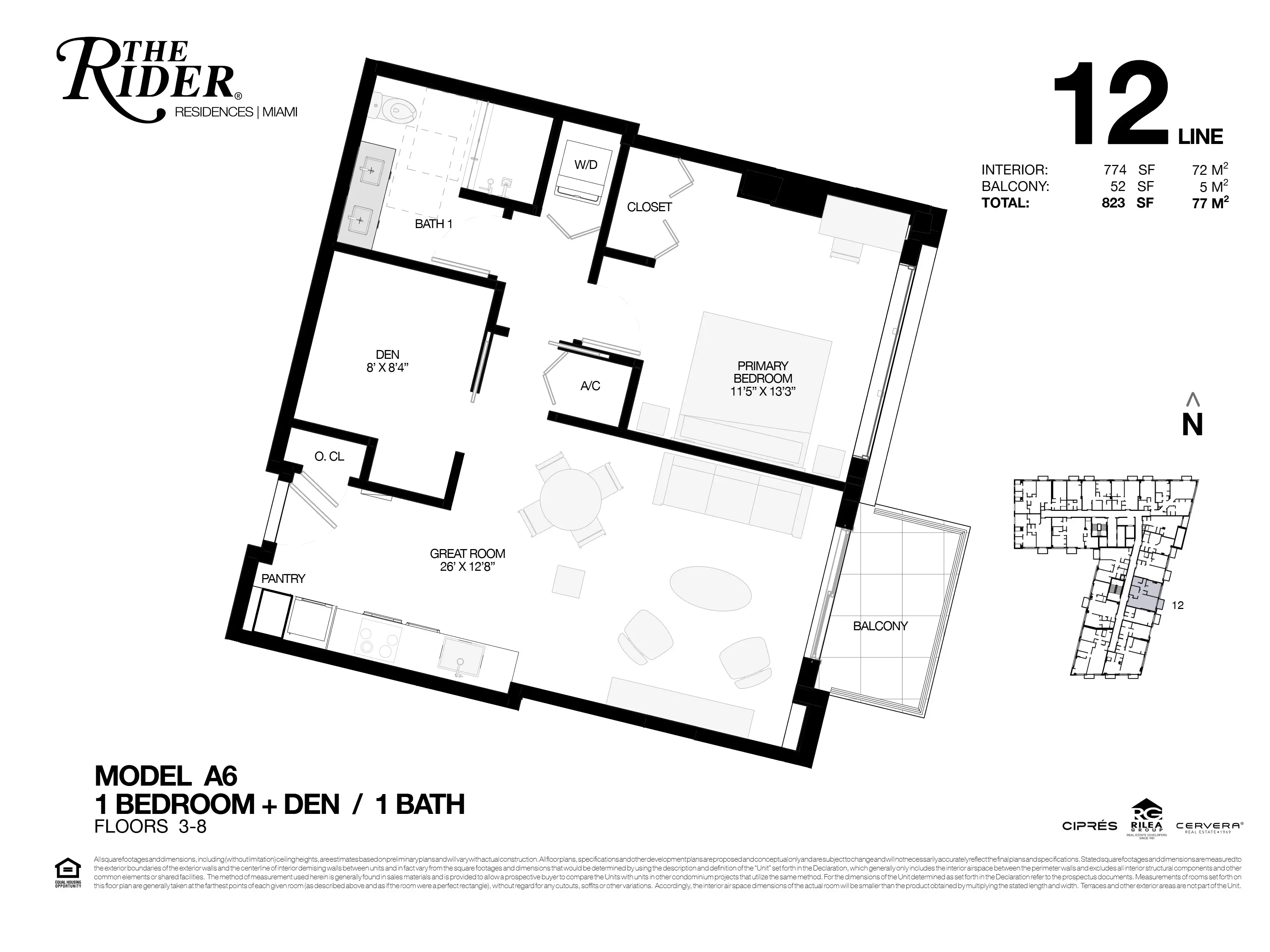 The Rider — plano 13
